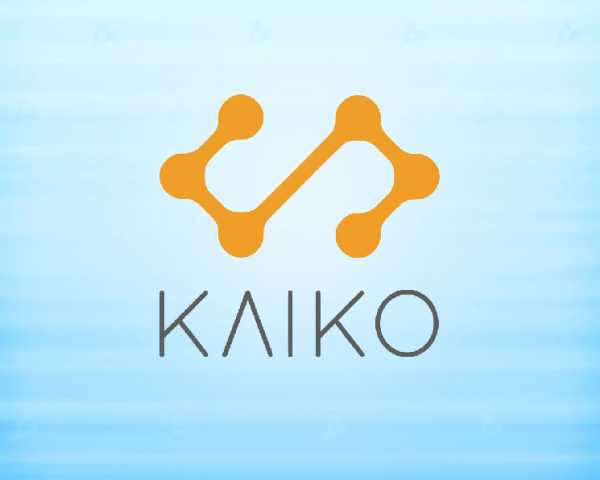 В Kaiko представили итоги 2024 года в десяти «лучших графиках»