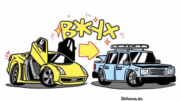 Создание национального резерва биткоинов в США может повлиять на циклы крипторынка. Каким образом?