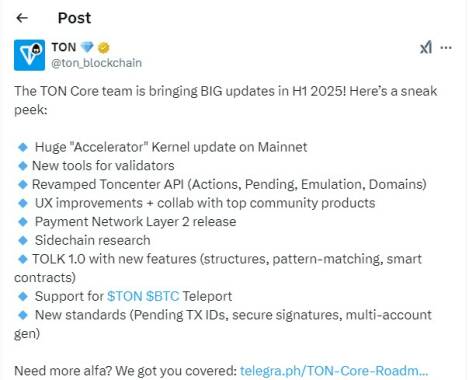 
                    Разработчики The Open Network представили дорожную карту                