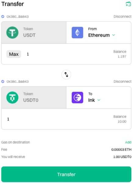 
                    Tether выпустила стейблкоин USDT0 для кроссчейн-переводов                