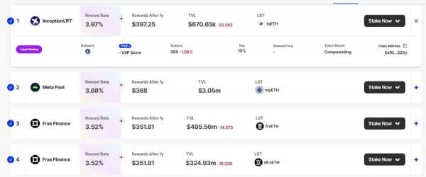 
                    Платформа Lido запустила стейкинг эфириума для филантропов                