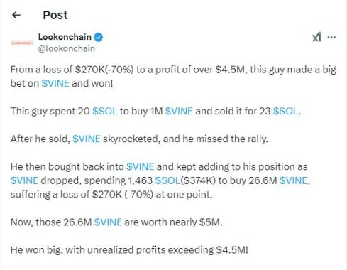 
                    Трейдер заработал на токене Vine $4,5 млн и компенсировал свои потери                