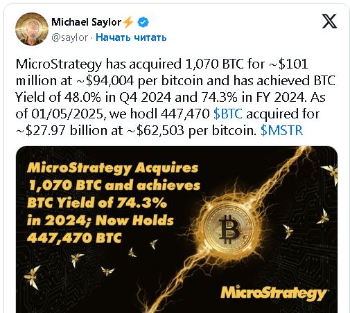 MicroStrategy покупает 1070 биткоинов за 101 млн долларов, доходность достигает 74%