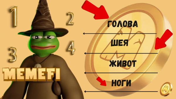 Представлено Эксклюзивное Ежедневное Комбо Memefi на Сегодня 9 Января