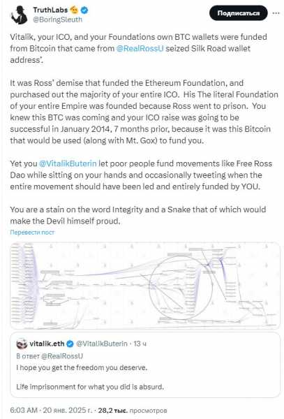
                    Виталика Бутерина обвинили в финансировании ICO Ethereum за счёт биткоинов Silk Road                
