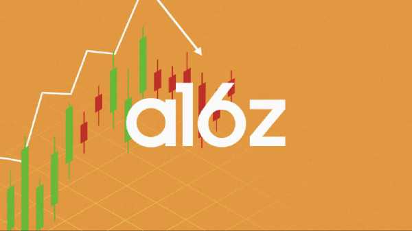AI16Z вырос на 36%: сможет ли токен закрепить рост?