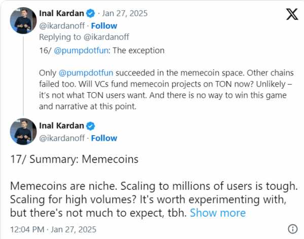 Прогноз цены Toncoin: останется ли тренд медвежьим в 2025 году?