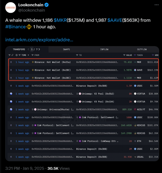 Китайская криптовалюта DeepSeek и что с ней не так