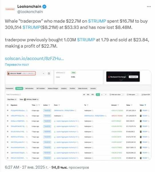 
                    Торгуя токеном Official Trump, трейдеру удалось заработать $22 млн                