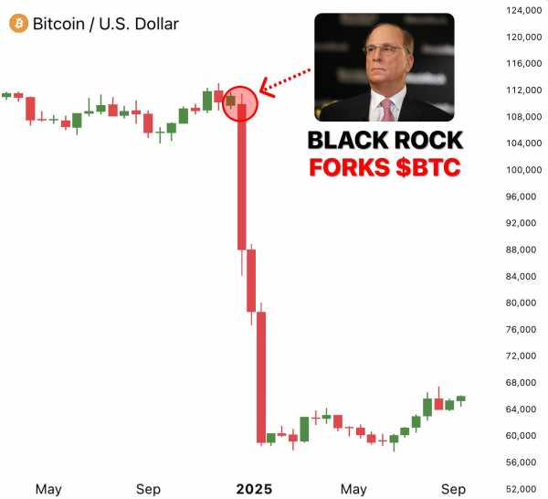 Аналитик спрогнозировал последствия форка биткоина от BlackRock