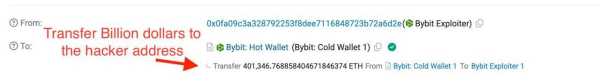 
                    Взломавшие Bybit отмыли украденную криптовалюту на $224 млн                