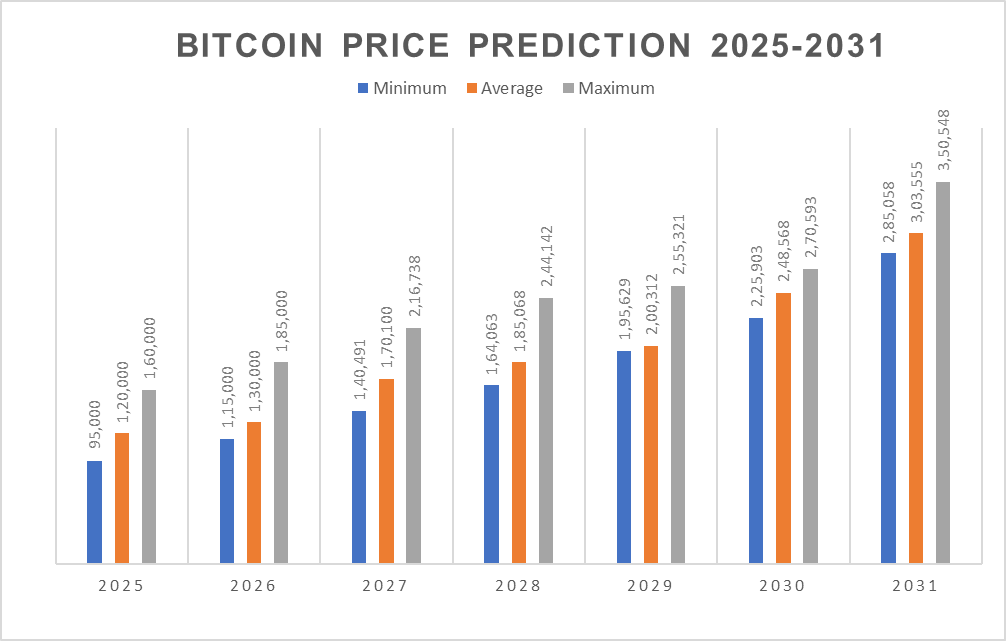 Отчет Ripple: что произошло с XRP в четвертом квартале 2024