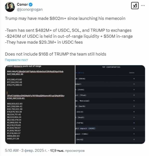 
                    Криптотрейдер лишился $9 млн на торговле мемкоином TRUMP                