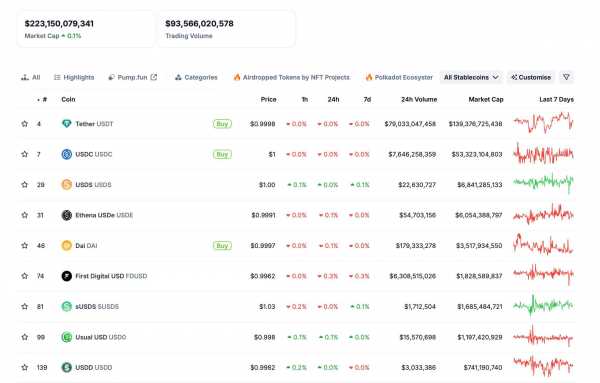 Что будет основой для нового этапа роста криптовалют: ответ аналитиков CryptoQuant