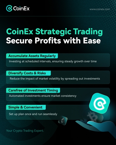 
                    В условиях волатильности CoinEx предложила инструмент Spot Grid Trading                