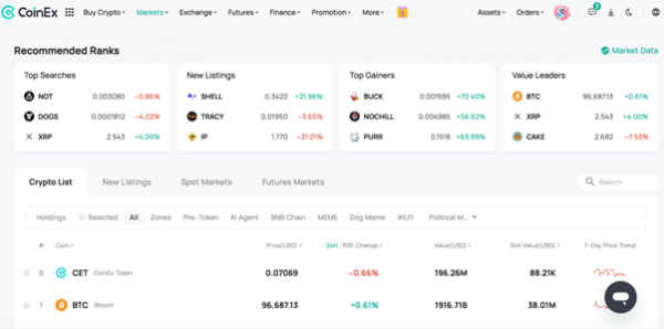 
                    История успеха одного пользователя в спотовой торговле на CoinEx                