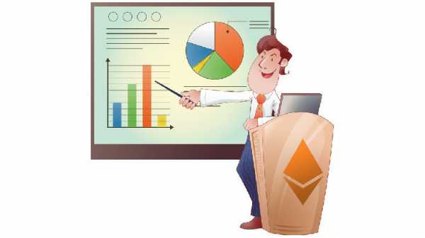 QCP Capital анализирует влияние обновления Pectra на рынок опционов Ethereum