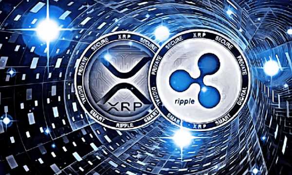 Прогноз цены XRP