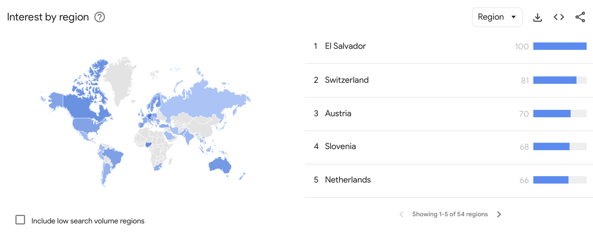 
                    Google Trends: поисковые запросы по биткоину резко упали по всему миру                