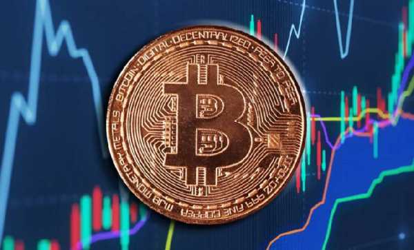 Объем продаж BTC в убыток сокращается