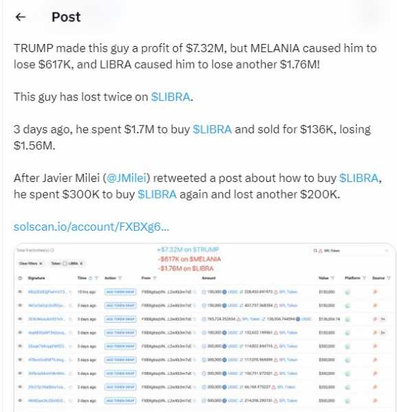
                    Трейдер лишился $1,76 млн на инвестициях в мемкоин LIBRA                