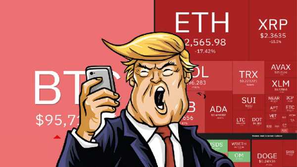 Торговая война Трампа привела к ликвидациям на криптовалютном рынке на $2,25 млрд