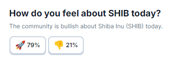 
                    Искуссвтенный интеллект спрогнозировал цену Shiba Inu на 25 февраля                