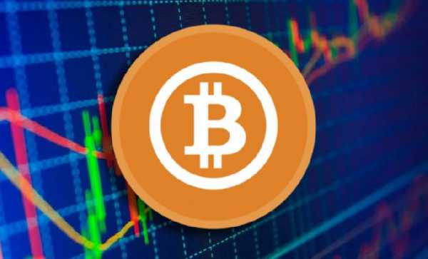 Bitcoin и золото сравнивают как активы-убежища в кризис