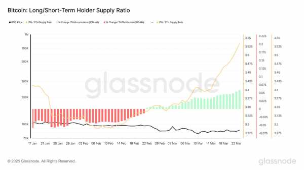 Биткоин нашел поддержку — ожидать ли роста BTC к $95 000