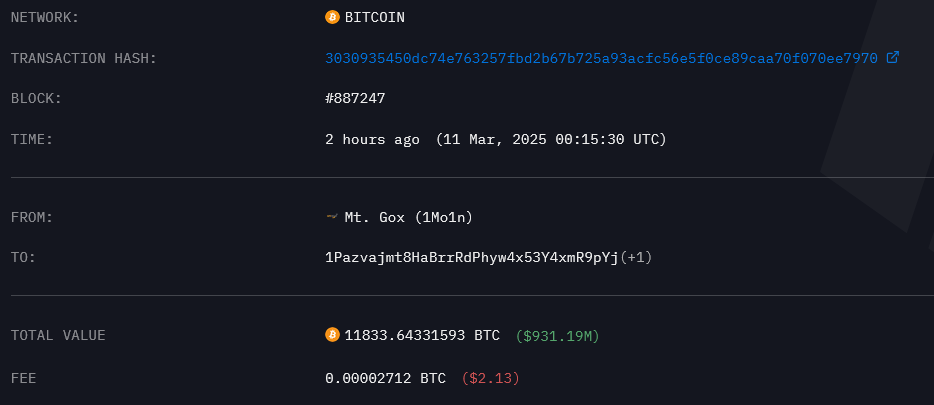 Mt.Gox совершает второй перевод на $900 млн за неделю