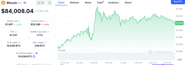 21Shares объявляет о закрытии двух активно управляемых криптовалютных ETF, что повлияет на фьючерсы Bitcoin и Ethereum