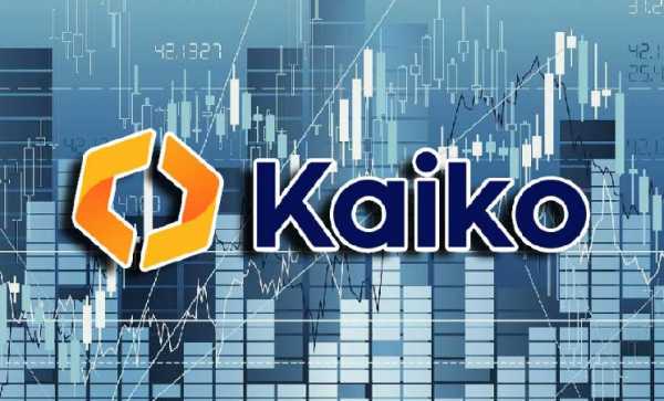 Kaiko EAGLE индекс вырос на 20 пунктов