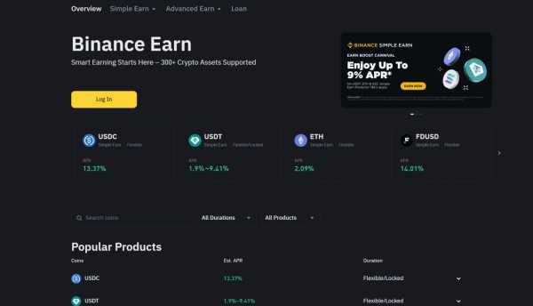 ТОП-5 платформ для стейкинга криптовалют
