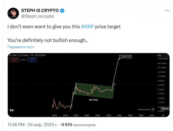 
                    На дневном графике XRP появился знак мощного бычьего всплеска                