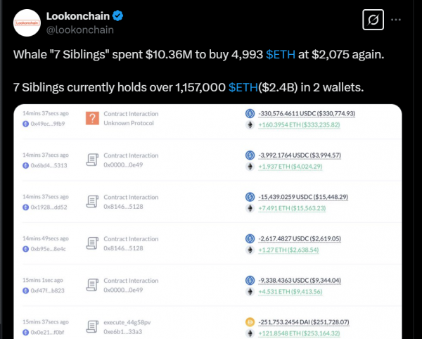 Вот почему биткоин не может возобновить рост