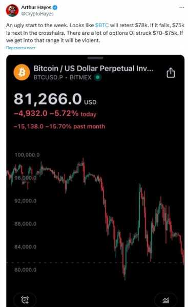 
                    При потере уровня $80,000 Артур Хейс ожидает снижение до $75,000                