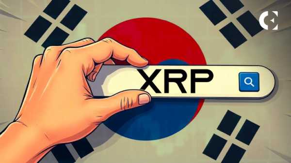 Популярность поиска XRP резко возросла в Корее, количество поисковых запросов Bitcoin удвоилось, но BTC лидирует по упоминаниям