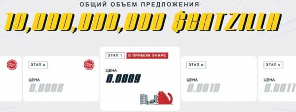 
                    Новый мемкоин на Solana: насколько реален рост Catzilla на 700%?                