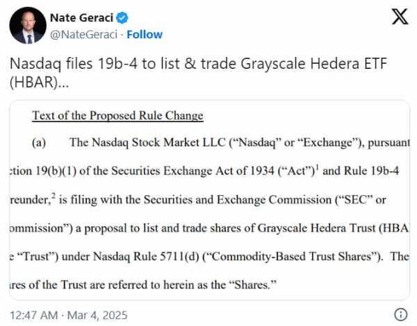 Nasdaq подала заявку на ETF HBAR: цена токена растет на 17,5%