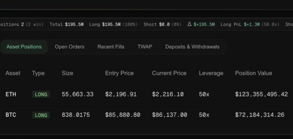 Когда биткоин вырастет и что не так с BTC сейчас