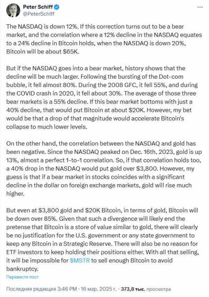 Питер Шифф: падение NASDAQ обрушит цену биткоина до $65,000