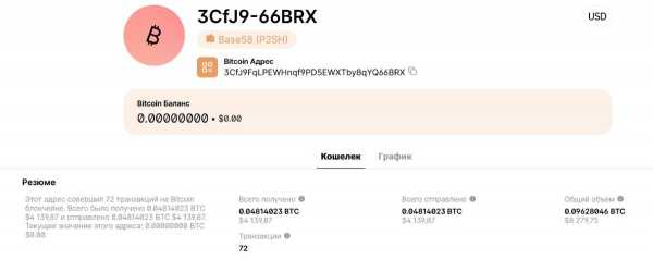 
                    Критик биткоина Питер Шифф создал криптовалютные резервные фонды                