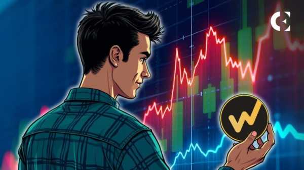 Трейдеры WBT ожидают ключевого сопротивления около $27,95 в качестве следующего сигнала направления