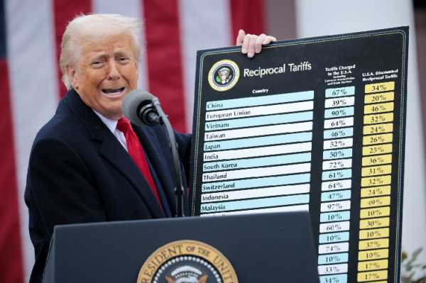 Пошлины Трампа обрушили рынки: за сутки ликвидировано $518 млн