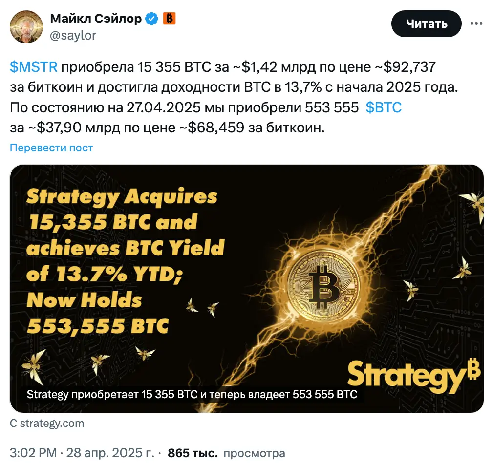 Strategy купила 15 355 биткоинов на $1,42 млрд, когда цена выросла выше $90 тыс