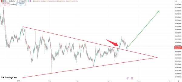 
                    Джастин Сан обрадовался заявке на выпуск TRON-ETF                