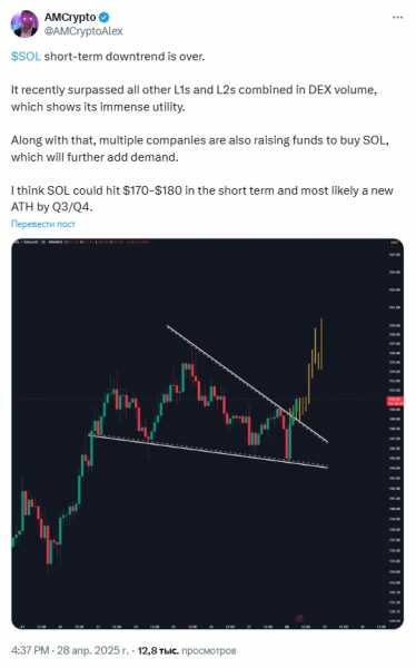 Объём торгов Solana превысил объём Ethereum и Binance Smart Chain
