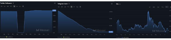 Почему биткоин растет и когда BTC по $100 000