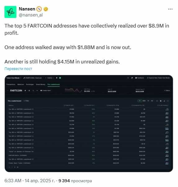 
                    Ралли Fartcoin приостановилось из-за продаж нескольких криптокитов                