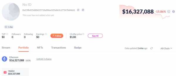 Ethereum-кит переместил 11 104 ETH после около восьми лет бездействия